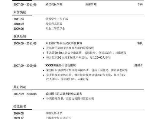 导游简历模板(有荣誉奖励)