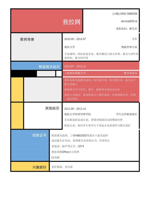 报关员岗位个人简历模板