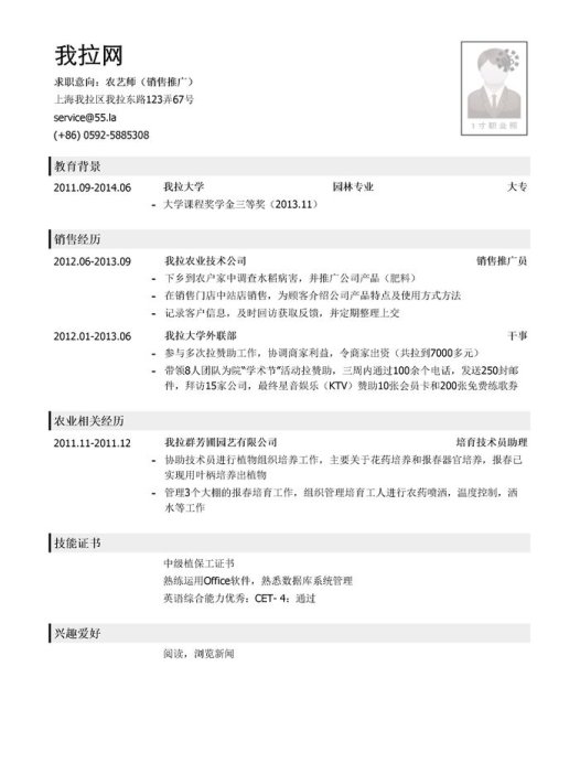 农艺师（销售推广）简历模板（应届生初级岗位）