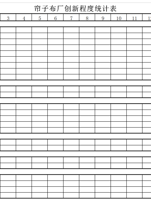 帘子布厂创新程度统计表Excel模板