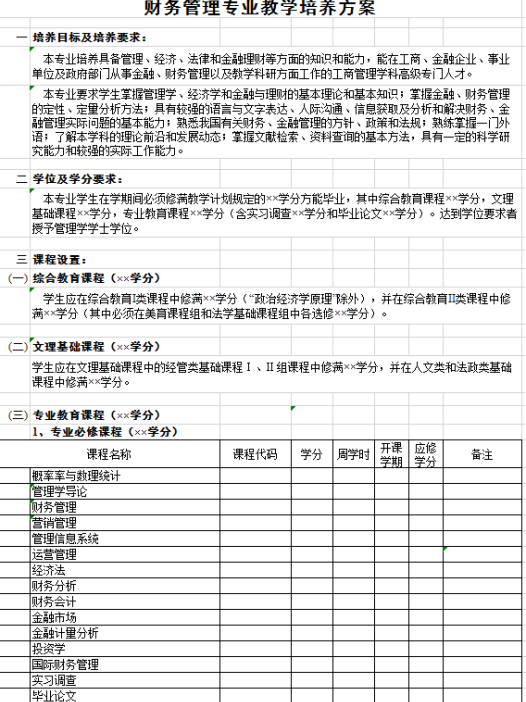 财务教学培养方案excel模板