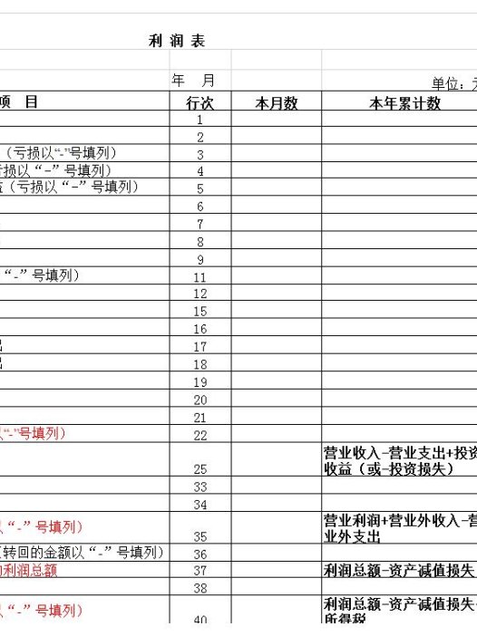 利润表4 excel模板