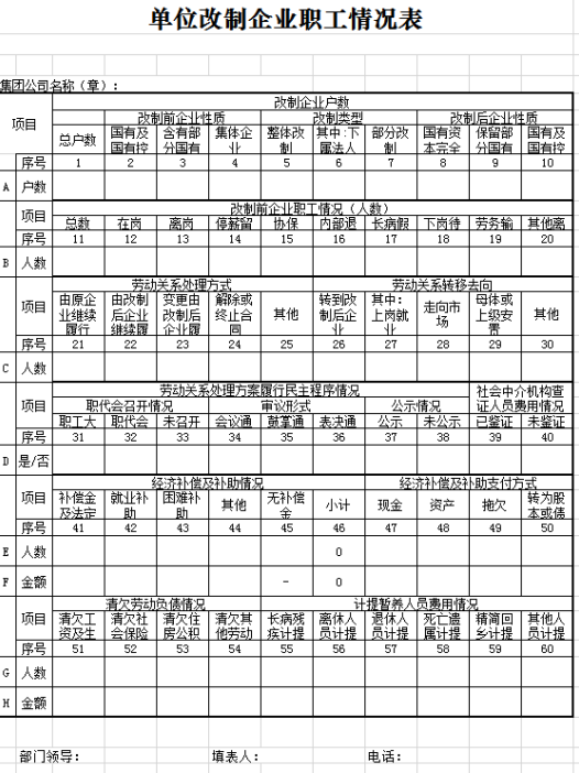 单位改制企业职工表excel模板