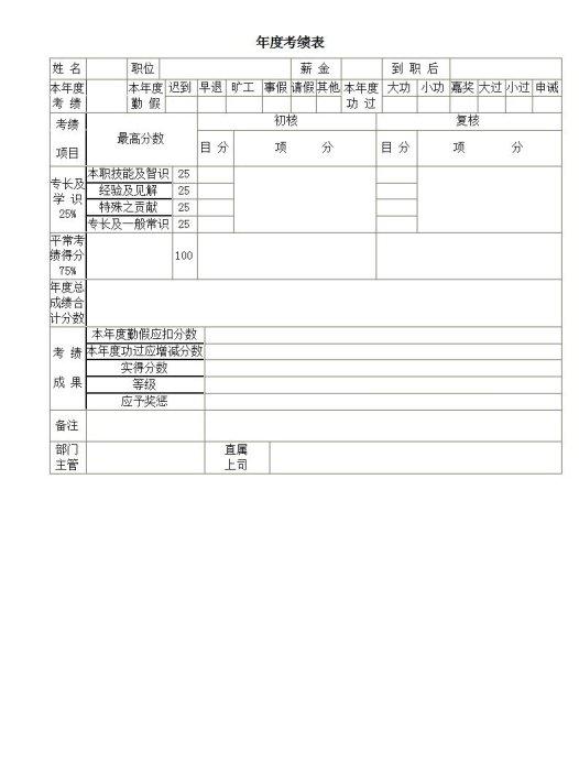 年度考绩表Word模板