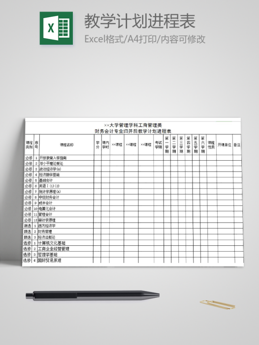 大学管理学科工商管理类教学计划进程表
