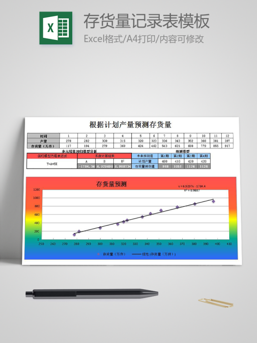 根据计划产量预测存货量记录表模板