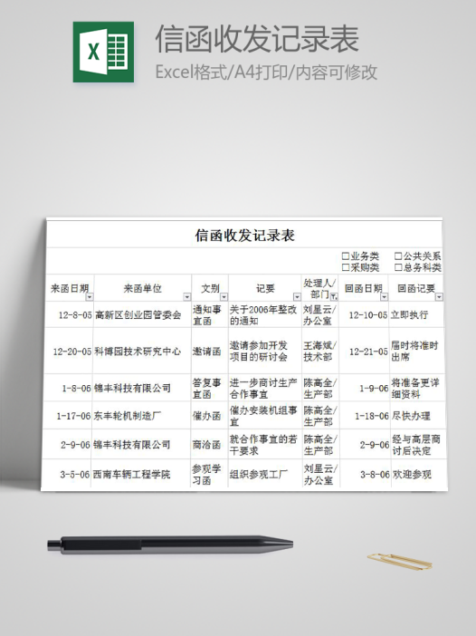 信函收发记录表