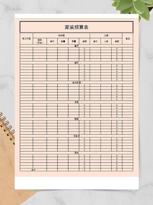 家装精装修预算表
