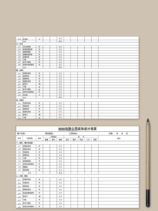 公司装饰设计预算