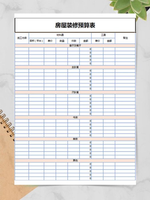 房屋装修预算表