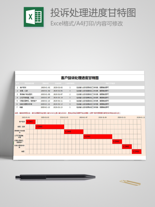 红粉灰客户投诉处理进度甘特图Excel模板