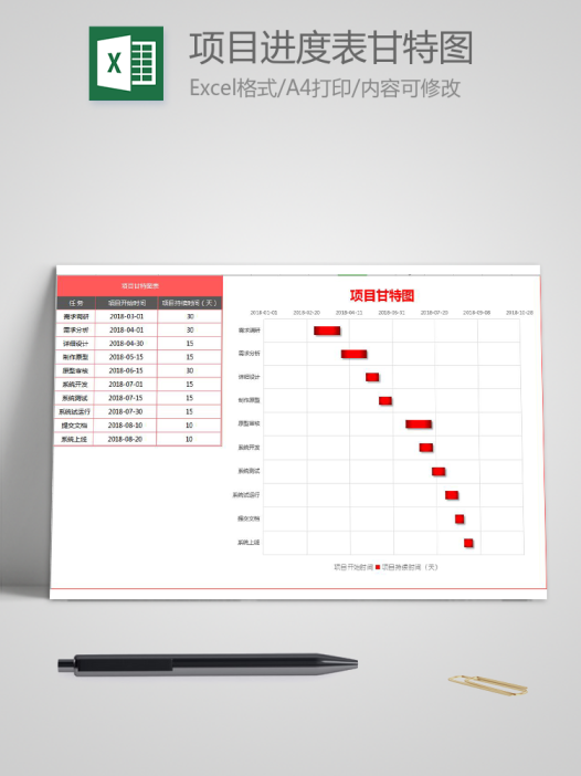 红黑风项目进度表甘特图模板