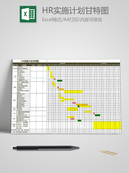 黄绿橙系HR实施计划甘特图模板