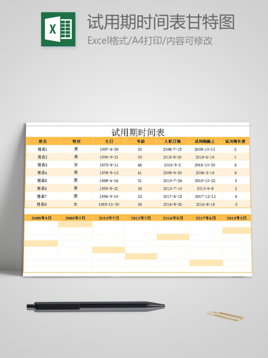 金桔色风试用期时间表甘特图模板