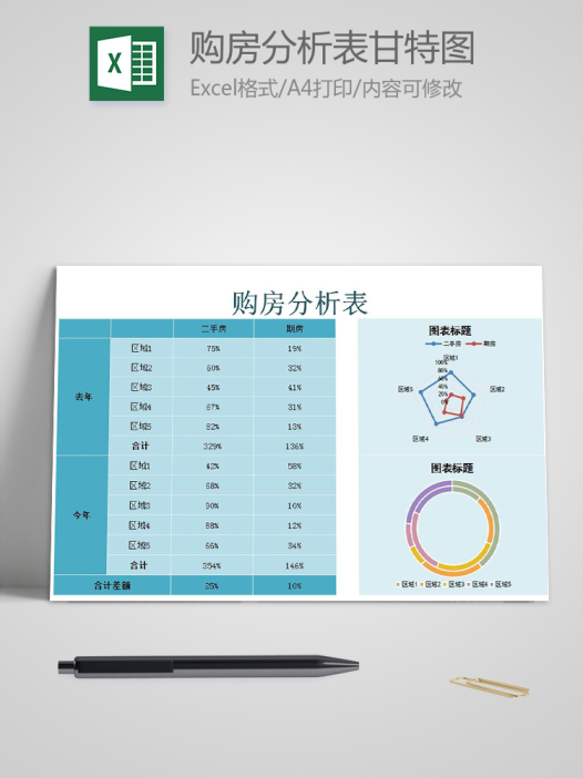 青蓝色购房分析表甘特图Excel模板