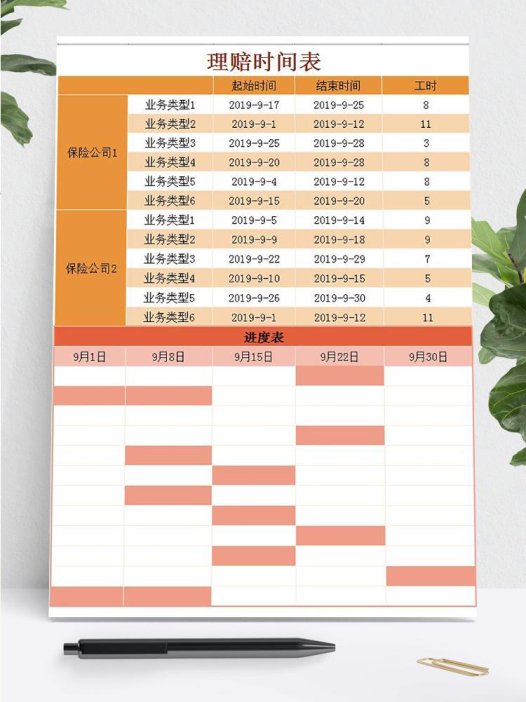 橘红色风理赔时间表甘特图模板