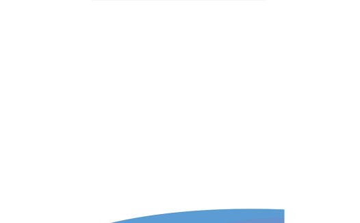 天津众元天然气工程有限公司logo设计