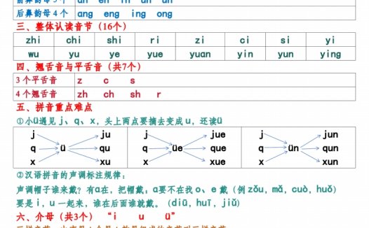 新版一上语文期末七大重点知识总结(8页)