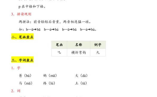 第2单元(知识点)一上语文