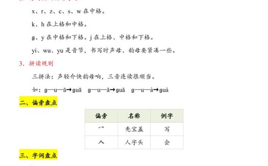 第3单元(知识点)一上语文
