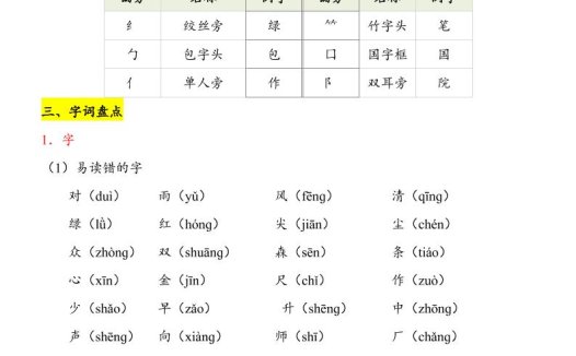 第6单元(知识点)一上语文