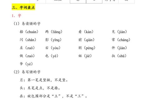 第7单元(知识点)一上语文