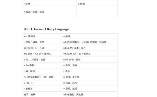 北师大版九年级上册英语单词默写表
