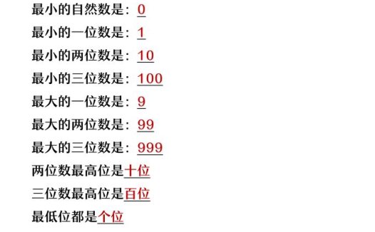 【2025秋新版】二年级上册数学必考易错填空题