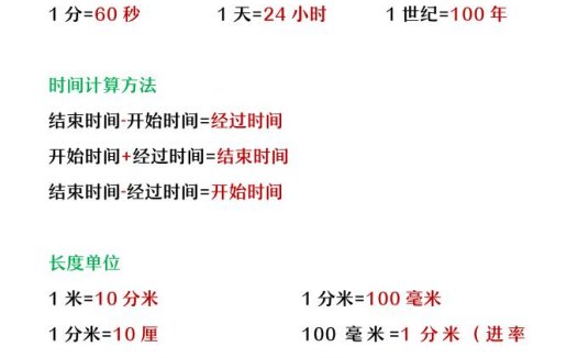 【2025秋新版】二年级上册数学暑假必背公式