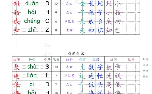 新版2025秋二年级上册语文课课贴_1-9页(后续更新)