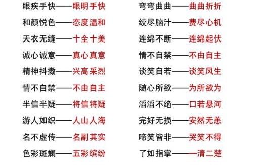 一升二年级语文上册暑假知识积累《近义词成语大全》
