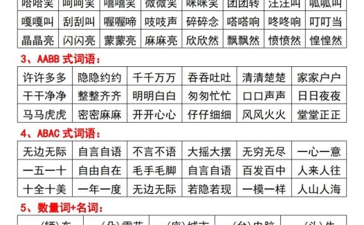 二年级上册语文期末复习重点考点汇总