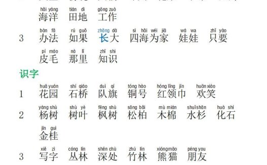 二年级语文上册词语表拼音版