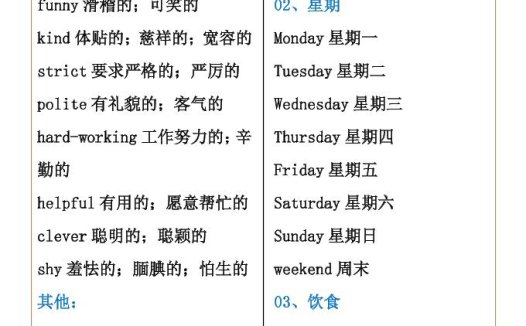 【2025秋新版】【五年级上册英语】重点词汇、短语、句型总结