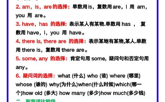 【2025秋新版】五年级英语上册《易错点总结》复习必备！