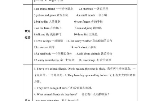 【单元热点难点】译林版（三起）英语五年级上册Unit3Ouranimalfriends教材划重点