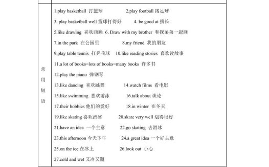 【单元热点难点】译林版（三起）英语五年级上册Unit4Hobbies教材划重点