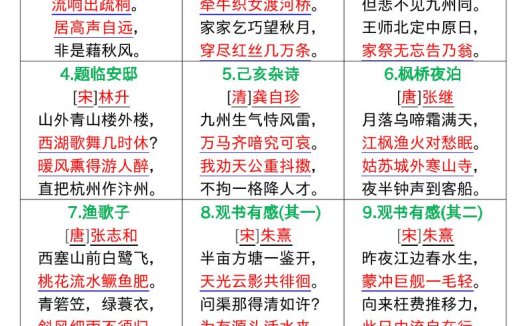 四升五年级上册语文全册重点内容归纳总结输出27页-五上语文