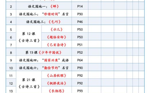四升五语文暑假预习课文背诵闯关表-五上语文