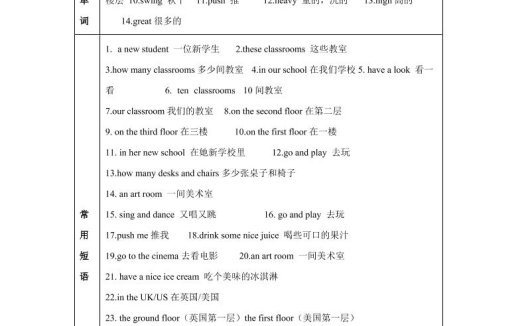 【单元热点难点】译林版（三起）英语五年级上册Unit2Anewstudent教材划重点