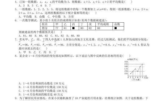 2022-2023学年北师大版八年级数学上册第六章数据的分析单元测试题及答案(Word版)