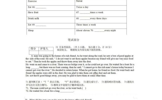 八年级（上）英语期末试卷5-2卷人教版