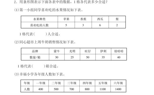 四(上)人教版数学第八单元检测试卷一