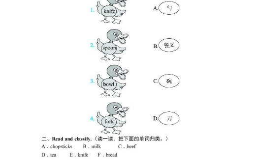 四年级英语上册课时测评Unit5Dinner'sreadyPartB同步训练(人教PEP)