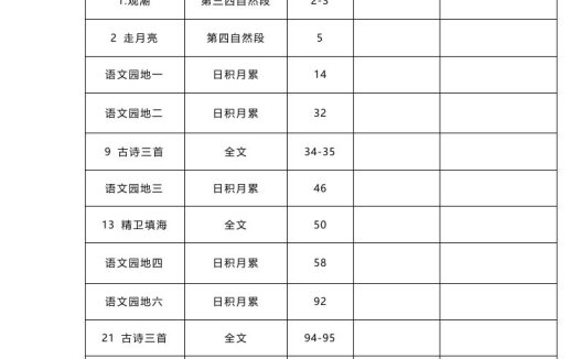 四（上）语文：背诵闯关表及必背内容