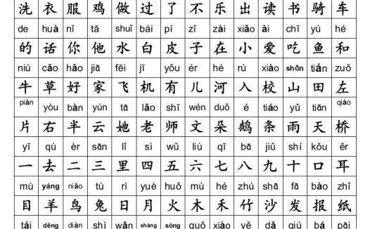 小学一年级语文上册生字表及全部偏旁部首表汇总