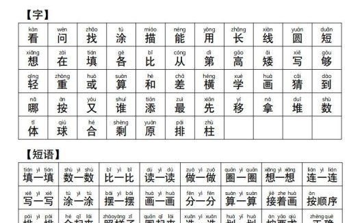 幼小衔接语文常用字词认读