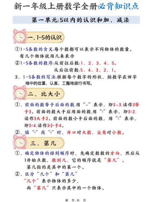新一上数学全册必背知识点笔记（8页）