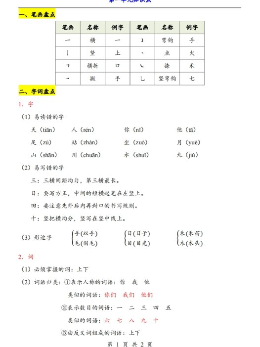 【24新教材】一上语文第1单元知识点梳理
