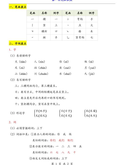 第1单元（知识点）一上语文